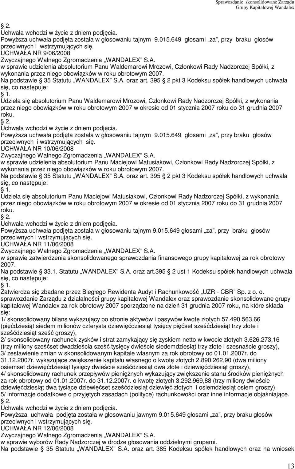 obrotowym 2007. Na podstawie 35 Statutu WANDALEX S.A. oraz art.