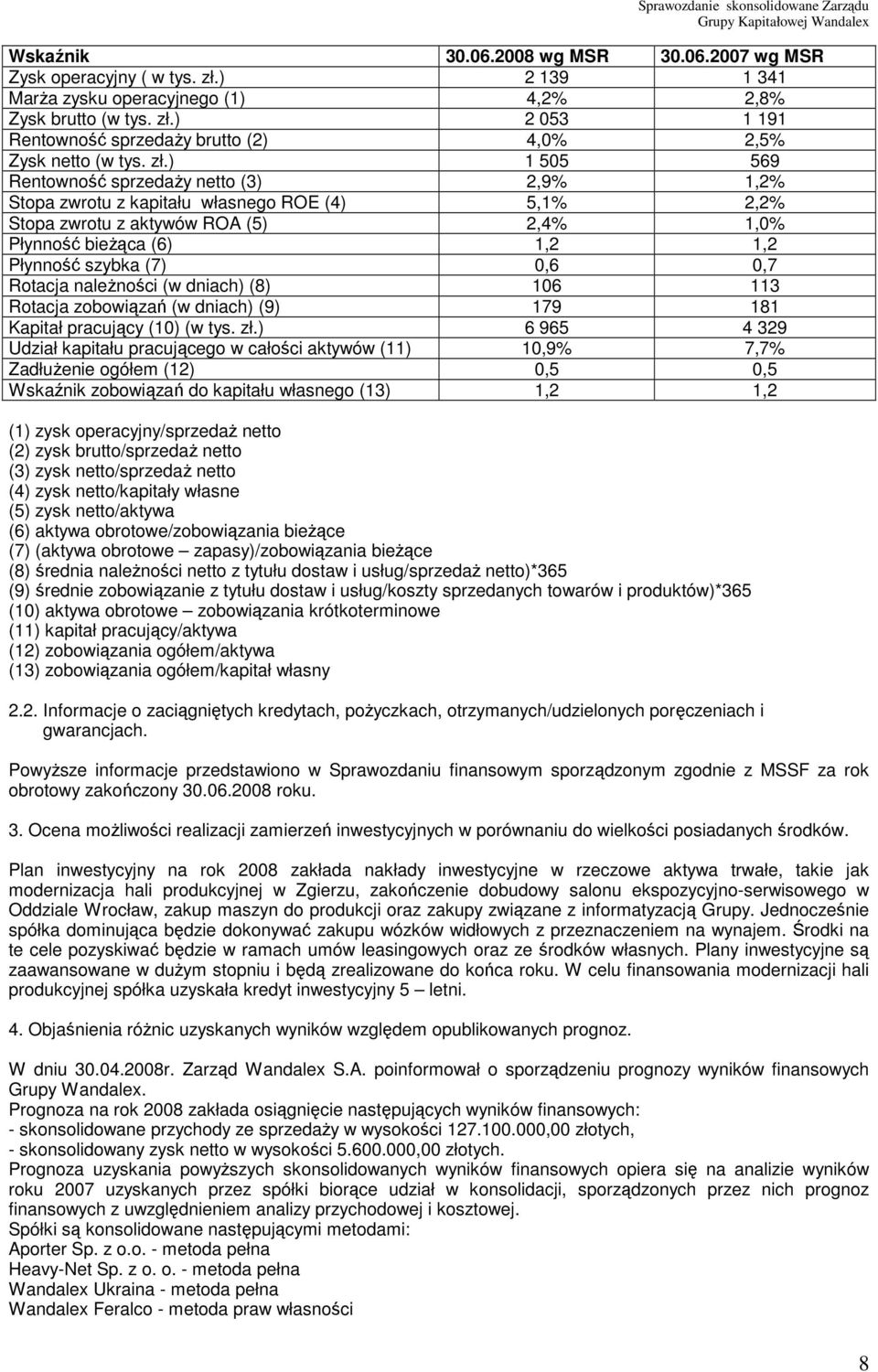 0,6 0,7 Rotacja naleŝności (w dniach) (8) 106 113 Rotacja zobowiązań (w dniach) (9) 179 181 Kapitał pracujący (10) (w tys. zł.