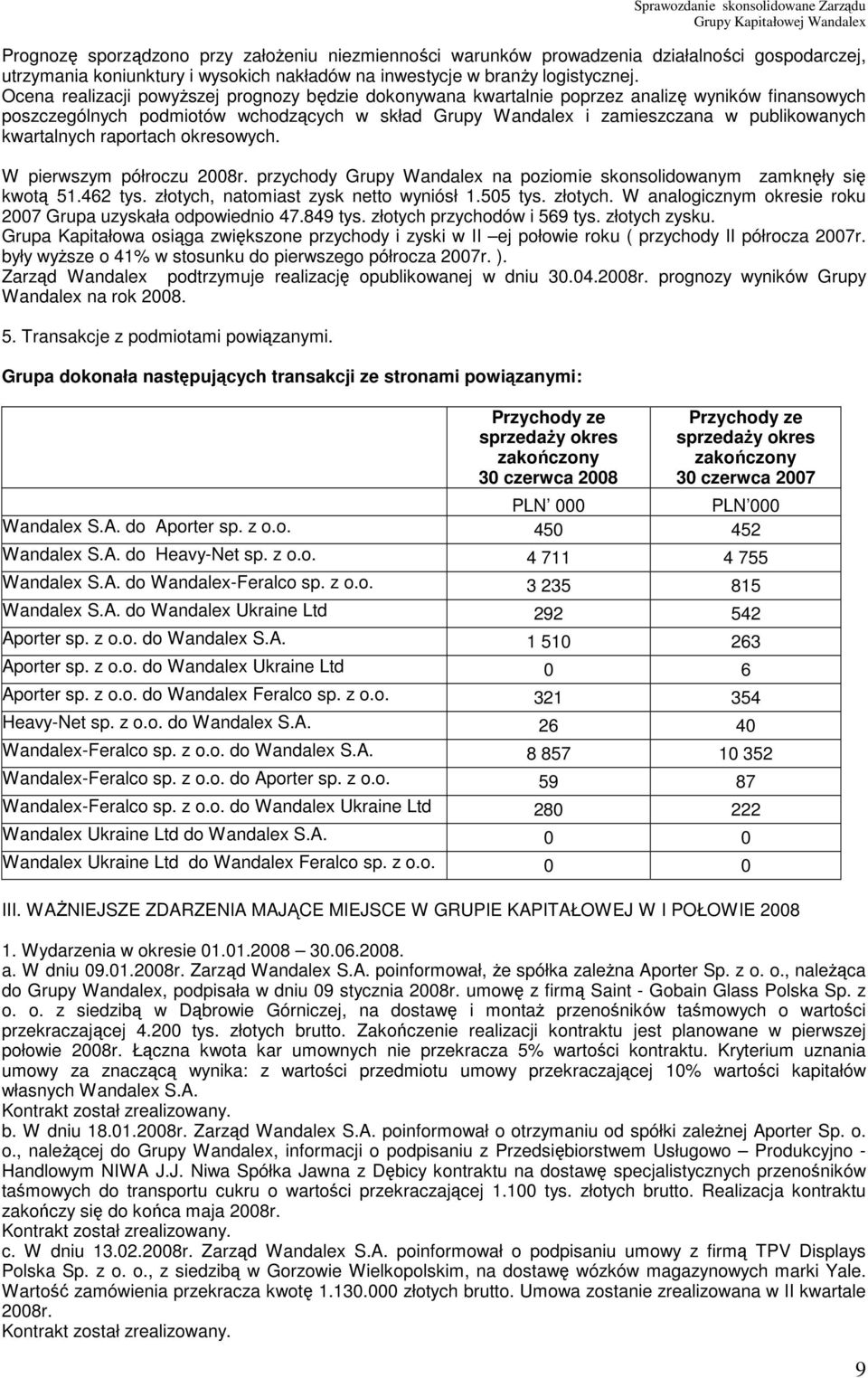 kwartalnych raportach okresowych. W pierwszym półroczu 2008r. przychody Grupy Wandalex na poziomie skonsolidowanym zamknęły się kwotą 51.462 tys. złotych, natomiast zysk netto wyniósł 1.505 tys.