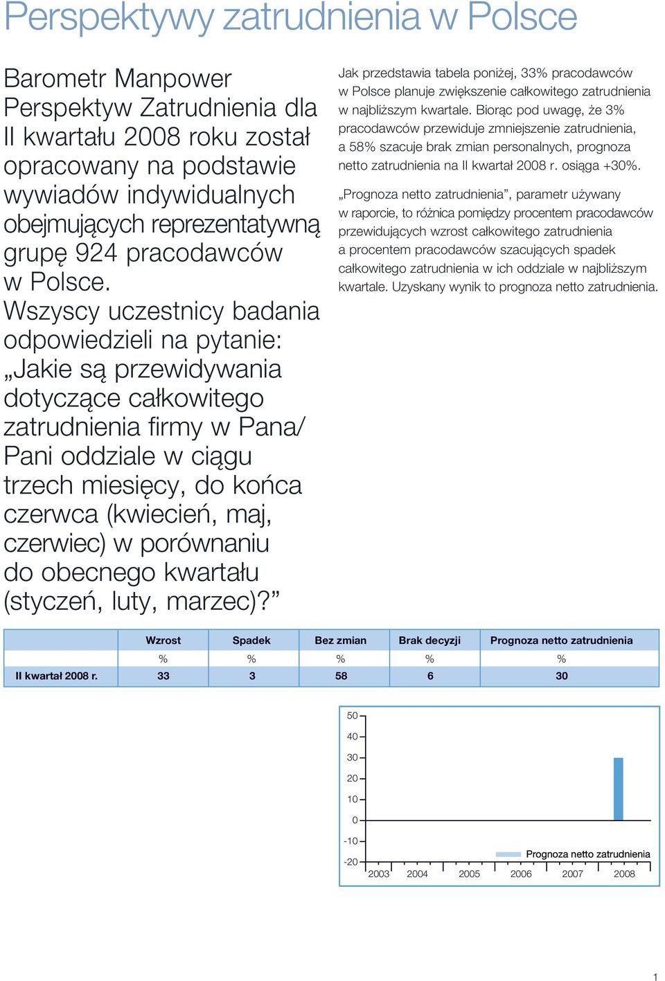 Wszyscy uczestnicy badania odpowiedzieli na pytanie: Jakie są przewidywania dotyczące całkowitego zatrudnienia firmy w Pana/ Pani oddziale w ciągu trzech miesięcy, do końca czerwca (kwiecień, maj,