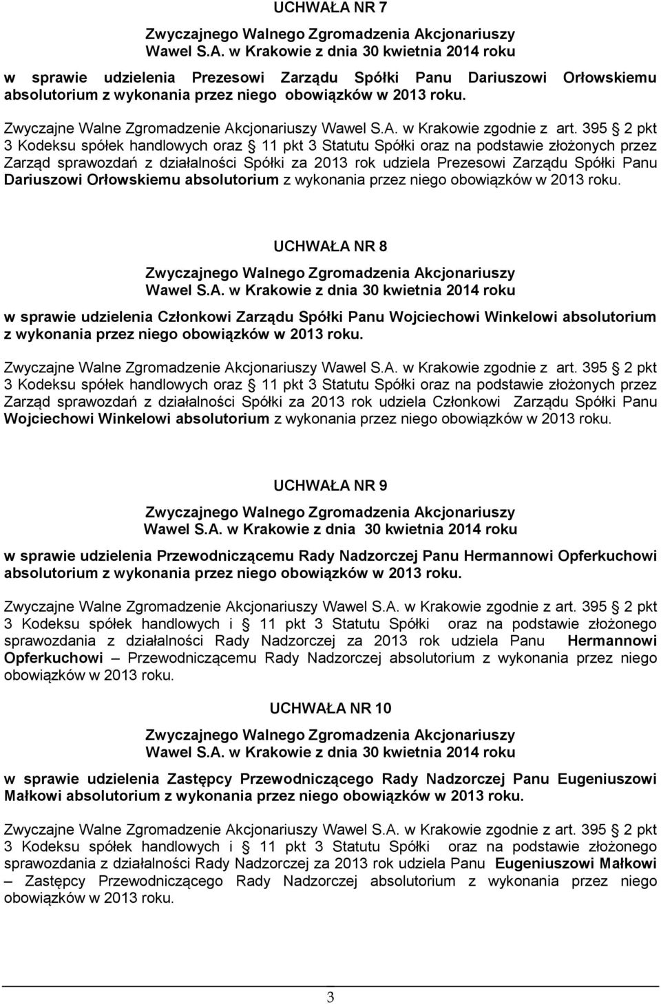 Winkelowi absolutorium 3 Kodeksu spółek handlowych oraz 11 pkt 3 Statutu Spółki oraz na podstawie złożonych przez Zarząd sprawozdań z działalności Spółki za 2013 rok udziela Członkowi Zarządu Spółki