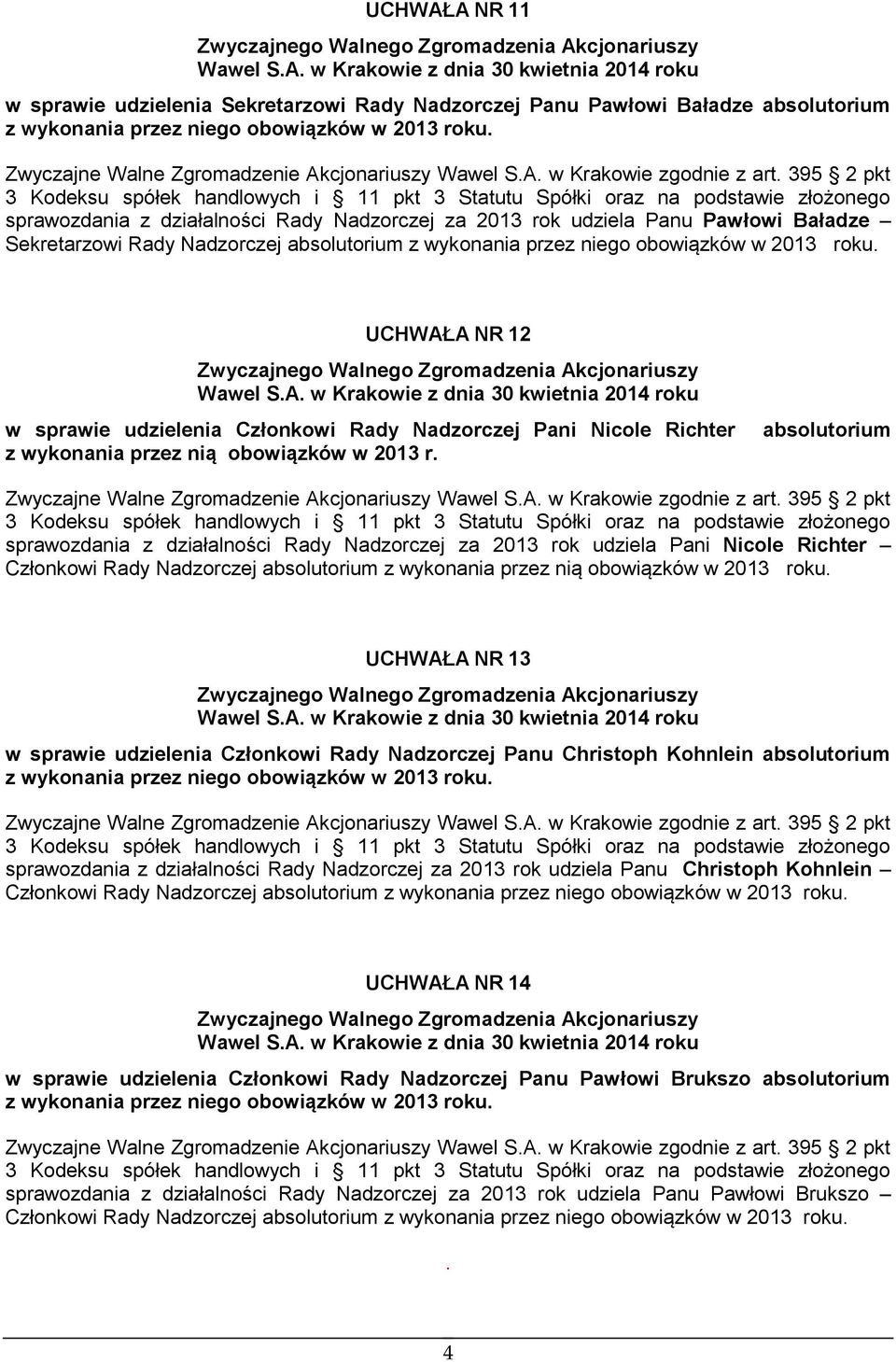 absolutorium sprawozdania z działalności Rady Nadzorczej za 2013 rok udziela Pani Nicole Richter Członkowi Rady Nadzorczej absolutorium z wykonania przez nią obowiązków w 2013 roku.