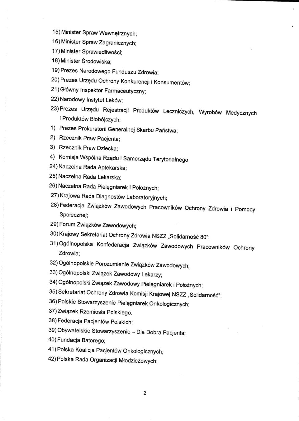 Prokuratorii Generalnej Skarbu Panstwa; 2) Rzecznik Praw Pacjenta; 3) Rzecznik Praw Dziecka; 4) Komisja Wspolna Rz^du i Samorz^du Terytorialnego 24) Naczeina Rada Aptekarska; 25) Naczeina Rada