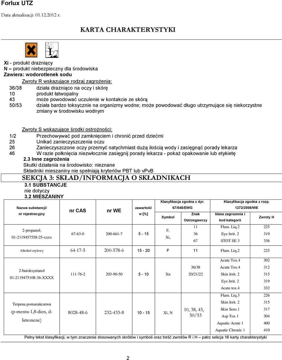 ostrożności: 1/2 Przechowywać pod zamknięciem i chronić przed dziećmi 25 Unikać zanieczyszczenia oczu 26 Zanieczyszczone oczy przemyć natychmiast dużą ilością wody i zasięgnąć porady lekarza 46 W