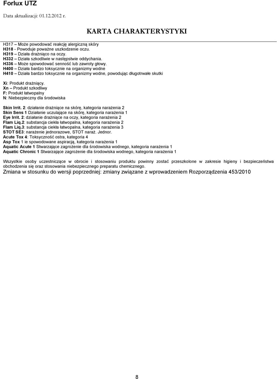 Xn Produkt szkodliwy F: Produkt łatwopalny N: Niebezpieczny dla środowiska Skin Irrit.