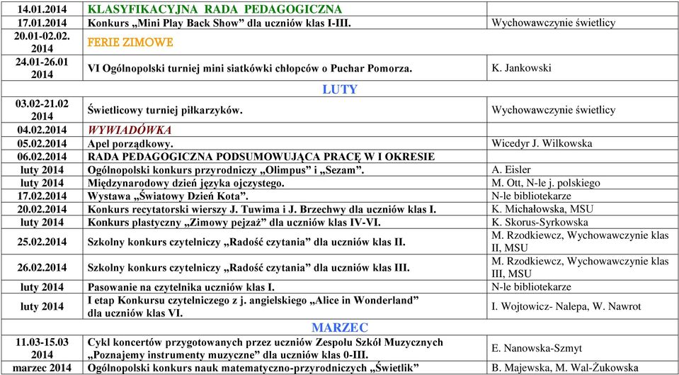 Wicedyr J. Wilkowska 06.02. RADA PEDAGOGICZNA PODSUMOWUJĄCA PRACĘ W I OKRESIE luty Ogólnopolski konkurs przyrodniczy Olimpus i Sezam. A. Eisler luty Międzynarodowy dzień języka ojczystego. M. Ott, N-le j.