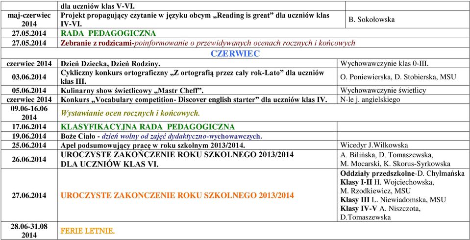 Cykliczny konkurs ortograficzny Z ortografią przez cały rok-lato dla uczniów klas III. O. Poniewierska, D. Stobierska, MSU 05.06. Kulinarny show świetlicowy Mastr Cheff.