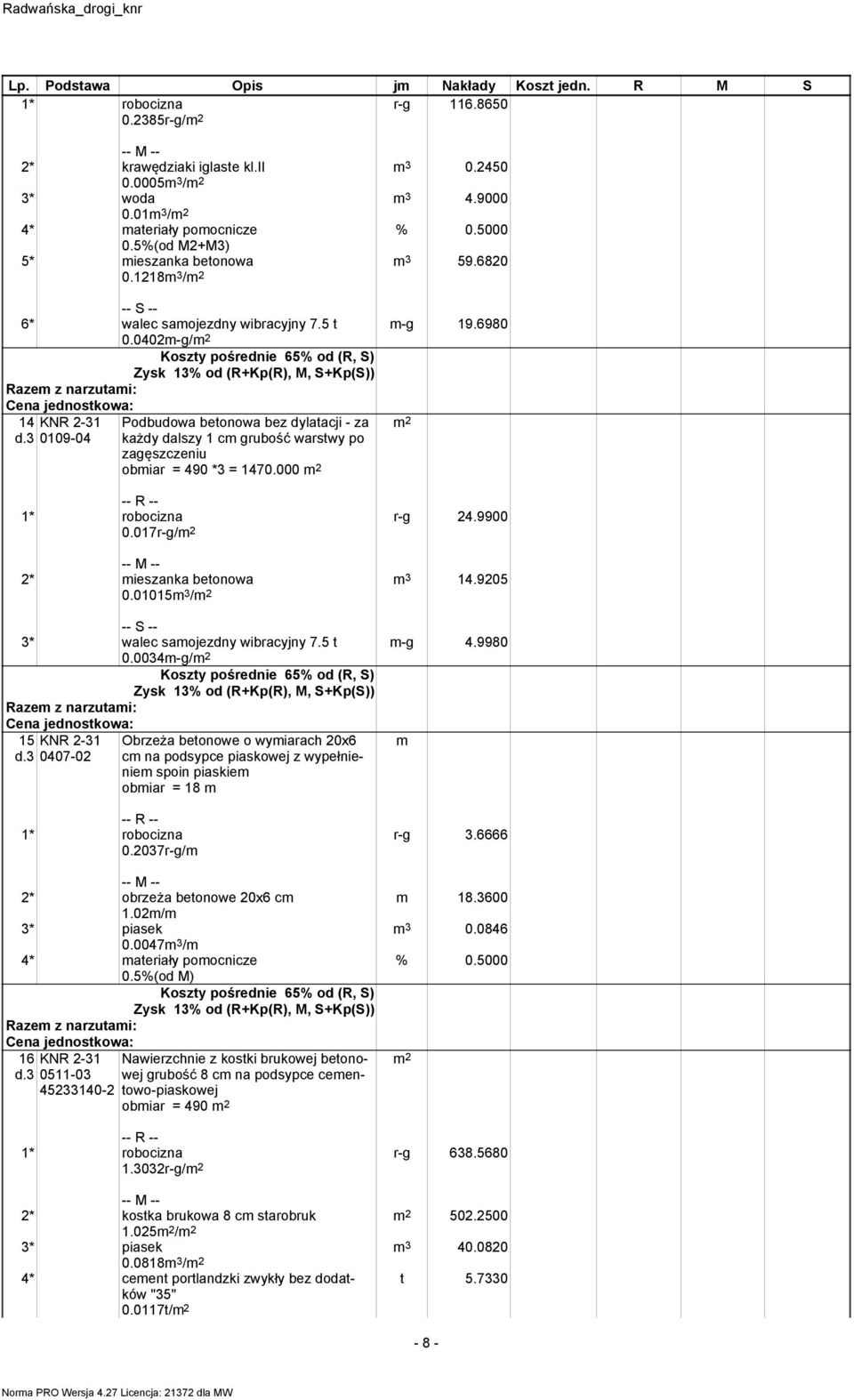 017r-g/ r-g 24.9900 2* mieszanka betonowa 0.01015 / 14.9205 m-g 4.9980 3* walec samojezdny wibracyjny 7.5 t 0.0034m-g/ 15 KNR 2-31 d.
