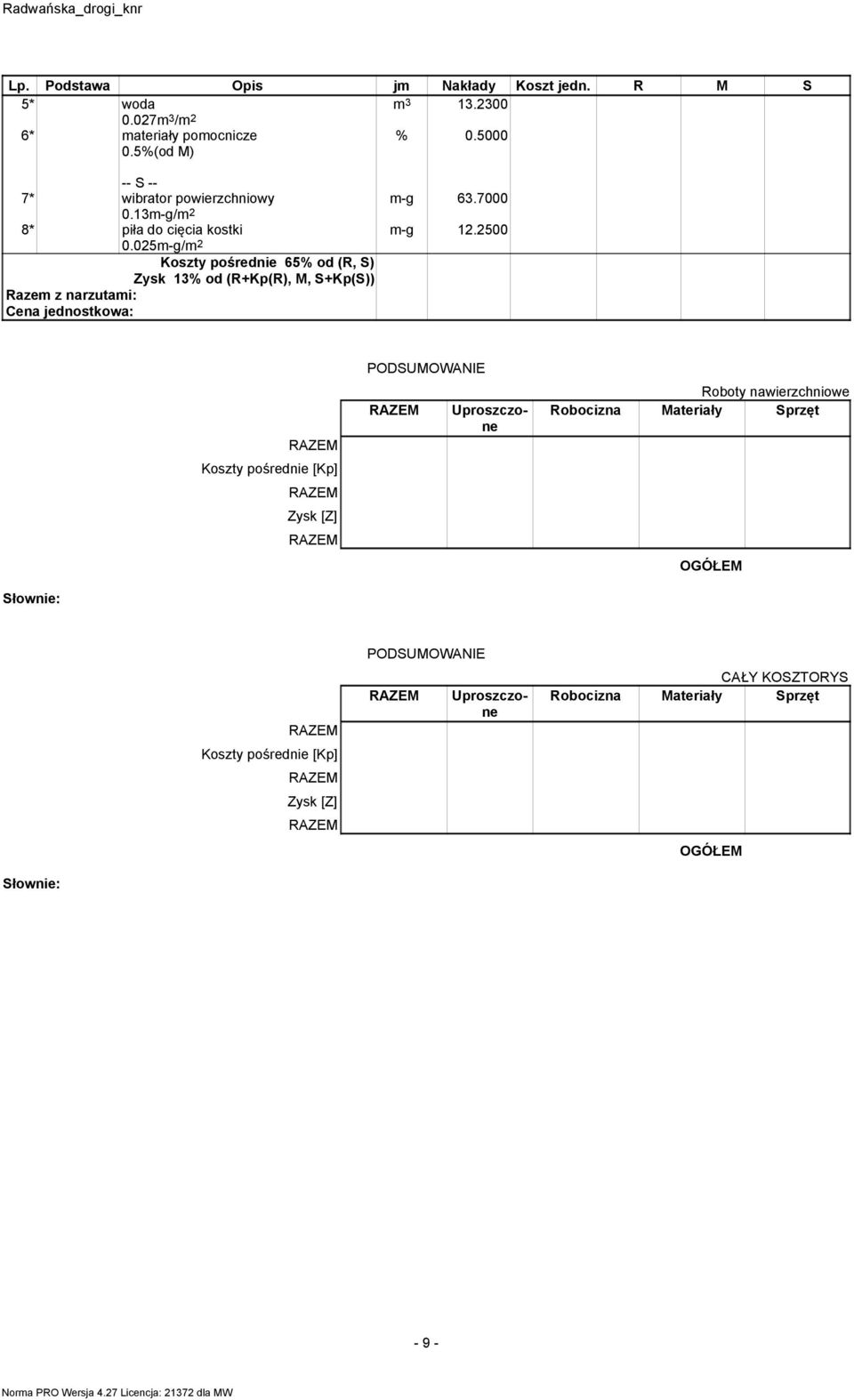 025m-g/ Koszty pośrednie [Kp] Zysk [Z] PODSUMOWANIE Roboty nawierzchniowe Robocizna Materiały