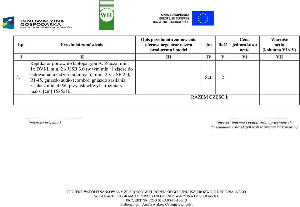 0, RJ-45, gniazdo audio (combo), gniazdo zasilania, Szt. 2 zasilacz min. 45W; przycisk wł/wył.