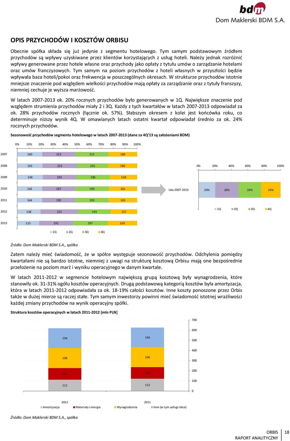 Tym samym na poziom przychodów z hoteli własnych w przyszłości będzie wpływała baza hoteli/pokoi oraz frekwencja w poszczególnych okresach.