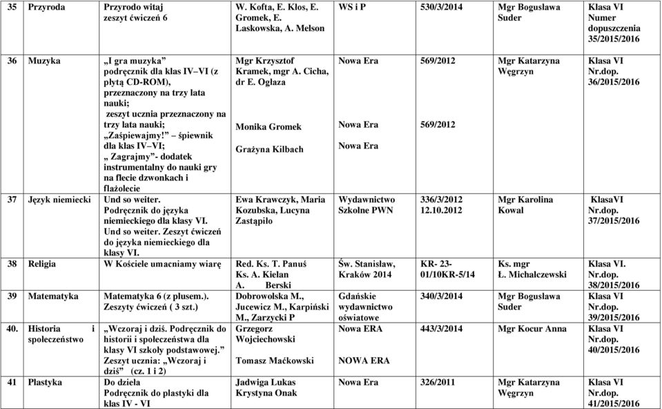 nauki; Zaśpiewajmy! śpiewnik dla klas IV VI; Zagrajmy - dodatek instrumentalny do nauki gry na flecie dzwonkach i flażolecie 37 Język niemiecki Und so weiter.