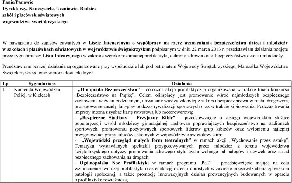 przedstawiam działania podjęte przez sygnatariuszy Listu Intencyjnego w zakresie szeroko rozumianej profilaktyki, ochrony zdrowia oraz bezpieczeństwa dzieci i młodzieży.