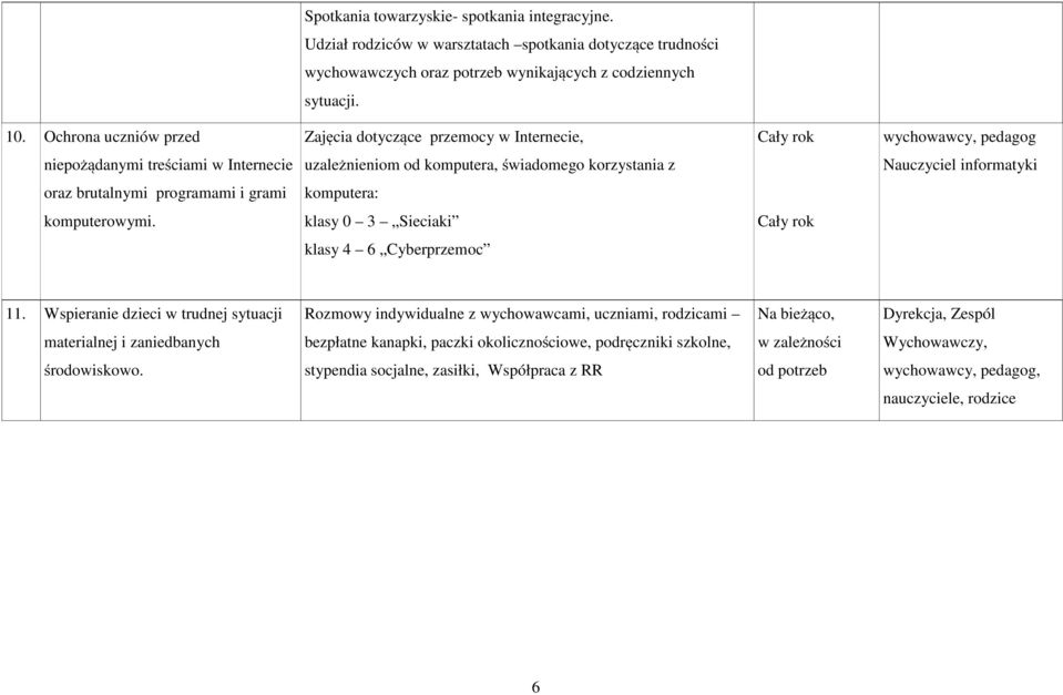 oraz brutalnymi programami i grami komputera: komputerowymi. klasy 0 3 Sieciaki klasy 4 6 Cyberprzemoc 11.