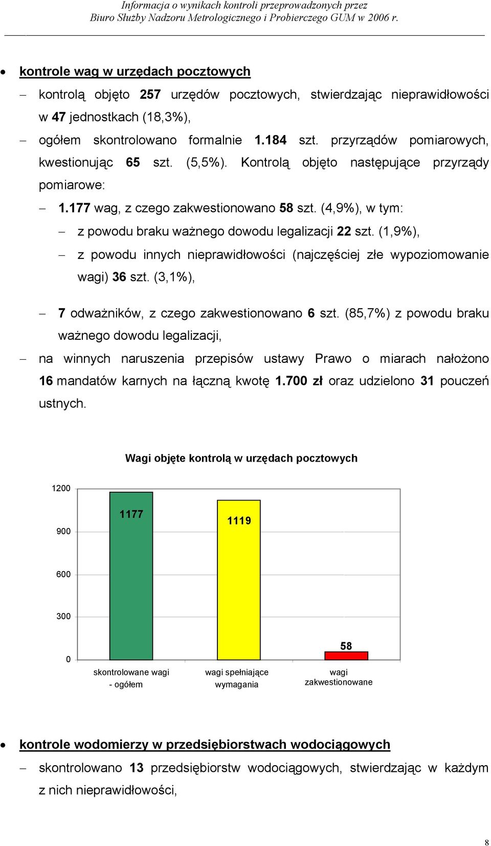 (4,9%), w tym: z powodu braku ważnego dowodu legalizacji 22 szt. (1,9%), z powodu innych nieprawidłowości (najczęściej złe wypoziomowanie wagi) 36 szt.