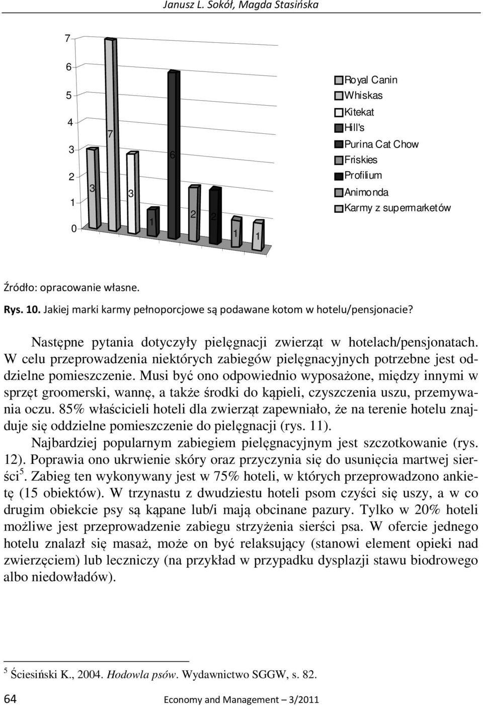 W celu przeprowadzenia niektórych zabiegów pielęgnacyjnych potrzebne jest oddzielne pomieszczenie.