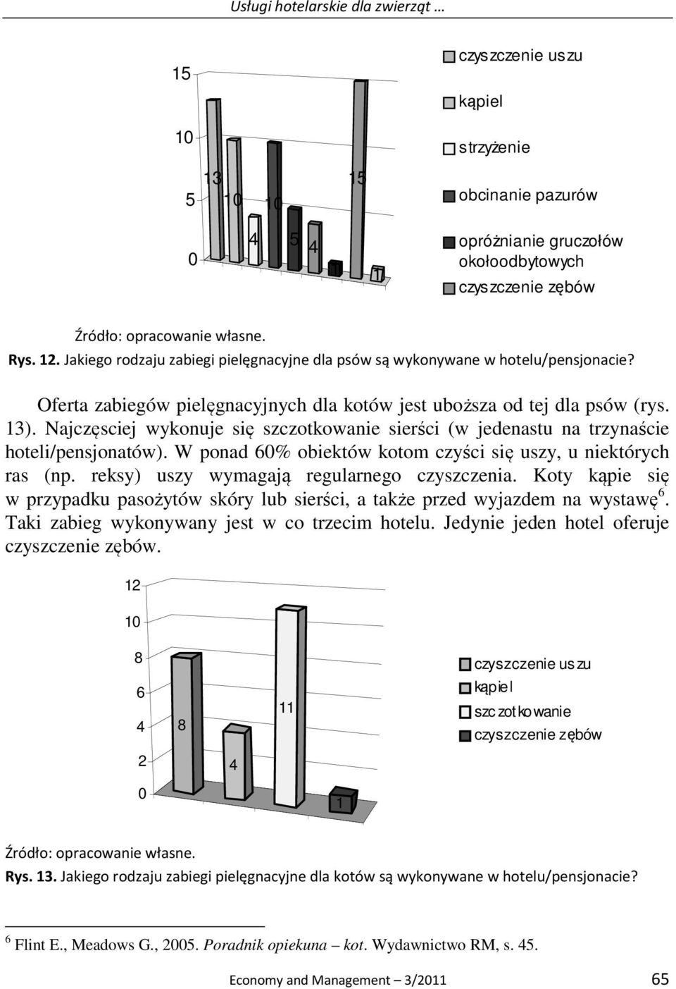 Najczęsciej wykonuje się szczotkowanie sierści (w jedenastu na trzynaście hoteli/pensjonatów). W ponad % obiektów kotom czyści się uszy, u niektórych ras (np.