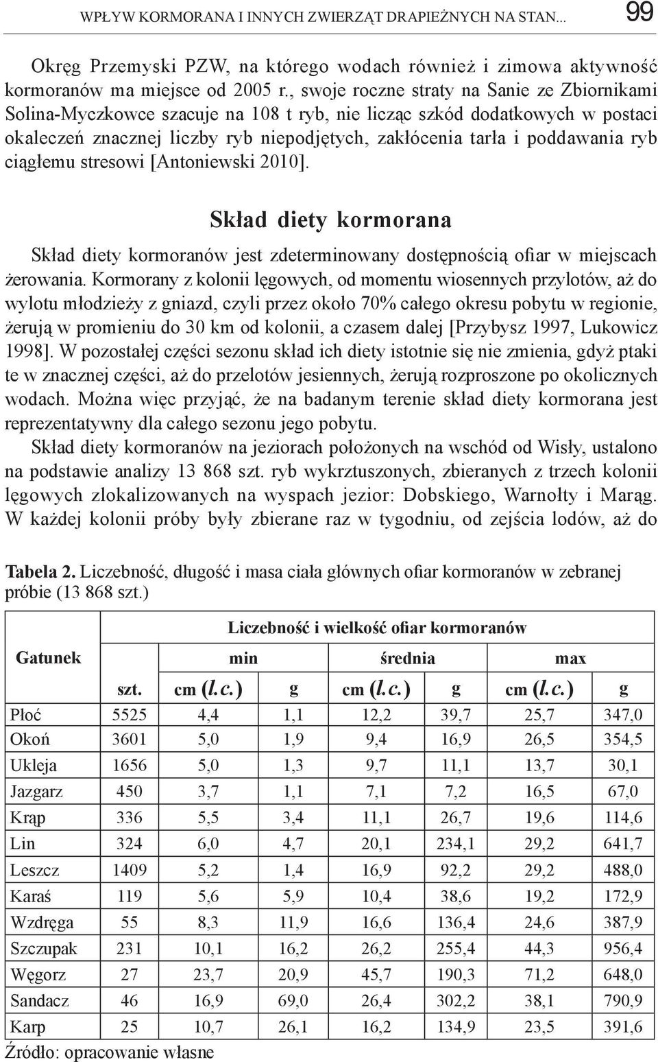 ryb ciągłemu stresowi [Antoniewski 2010]. Skład diety kormorana Skład diety kormoranów jest zdeterminowany dostępnością ofiar w miejscach żerowania.
