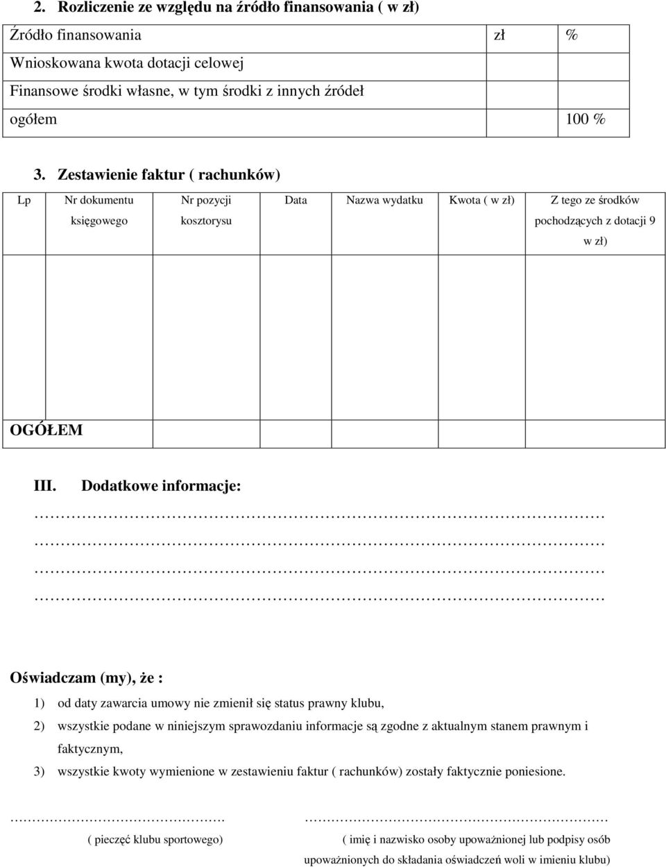 Dodatkowe informacje: Oświadczam (my), Ŝe : 1) od daty zawarcia umowy nie zmienił się status prawny klubu, 2) wszystkie podane w niniejszym sprawozdaniu informacje są zgodne z aktualnym stanem