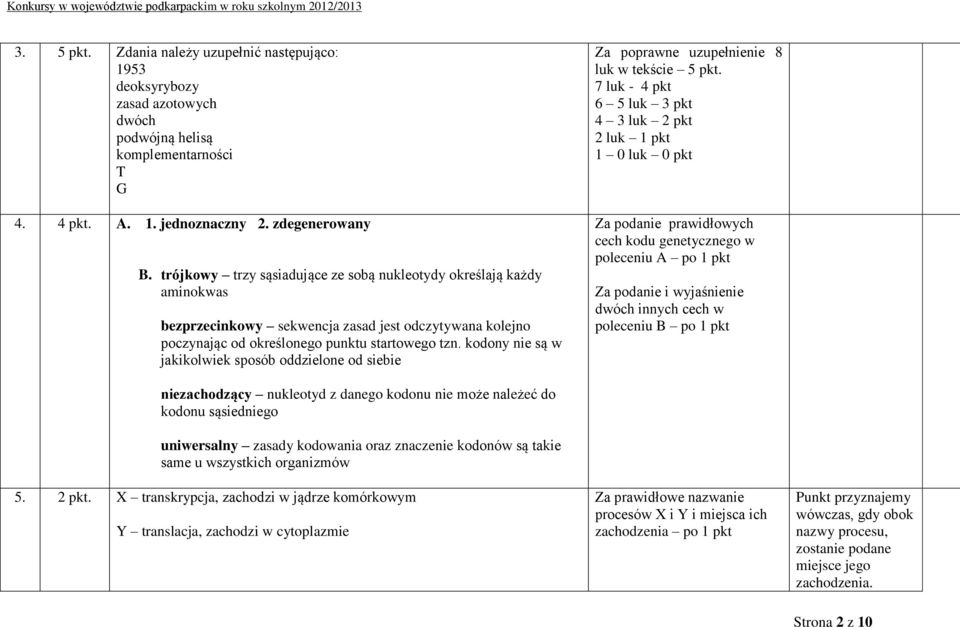 kodony nie są w jakikolwiek sposób oddzielone od siebie Za poprawne uzupełnienie 8 luk w tekście 5 pkt.