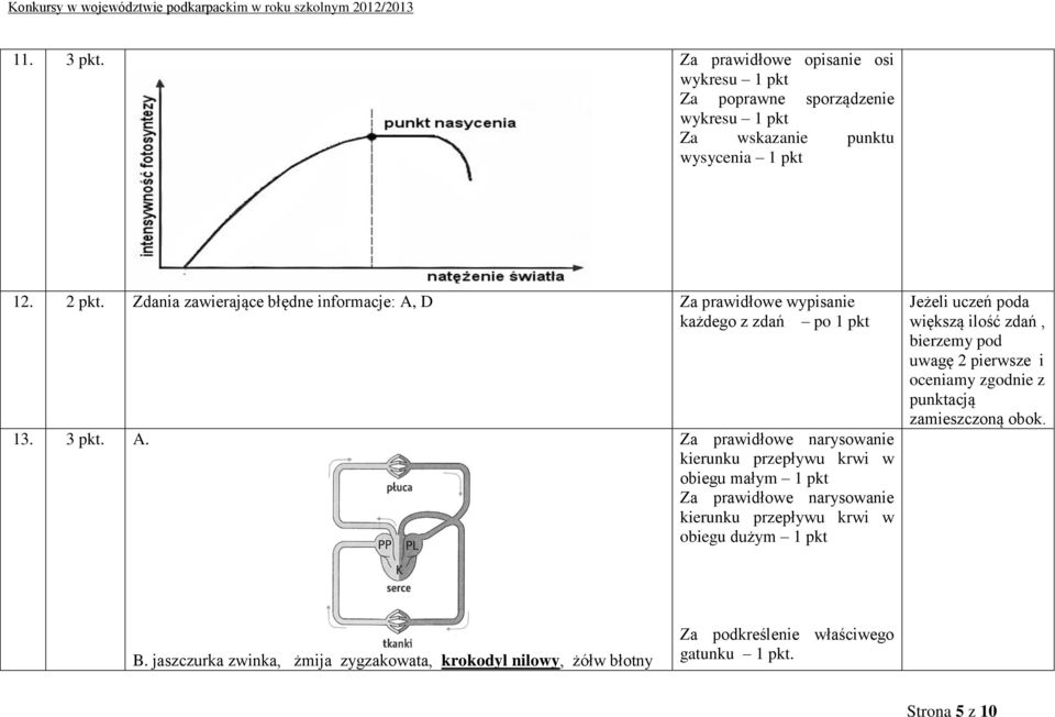 D Za prawidłowe wypisanie każdego z zdań po 1 pkt 13. 3 pkt. A.