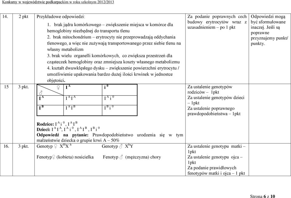 brak wielu organelli komórkowych, co zwiększa przestrzeń dla cząsteczek hemoglobiny oraz zmniejsza koszty własnego metabolizmu 4.