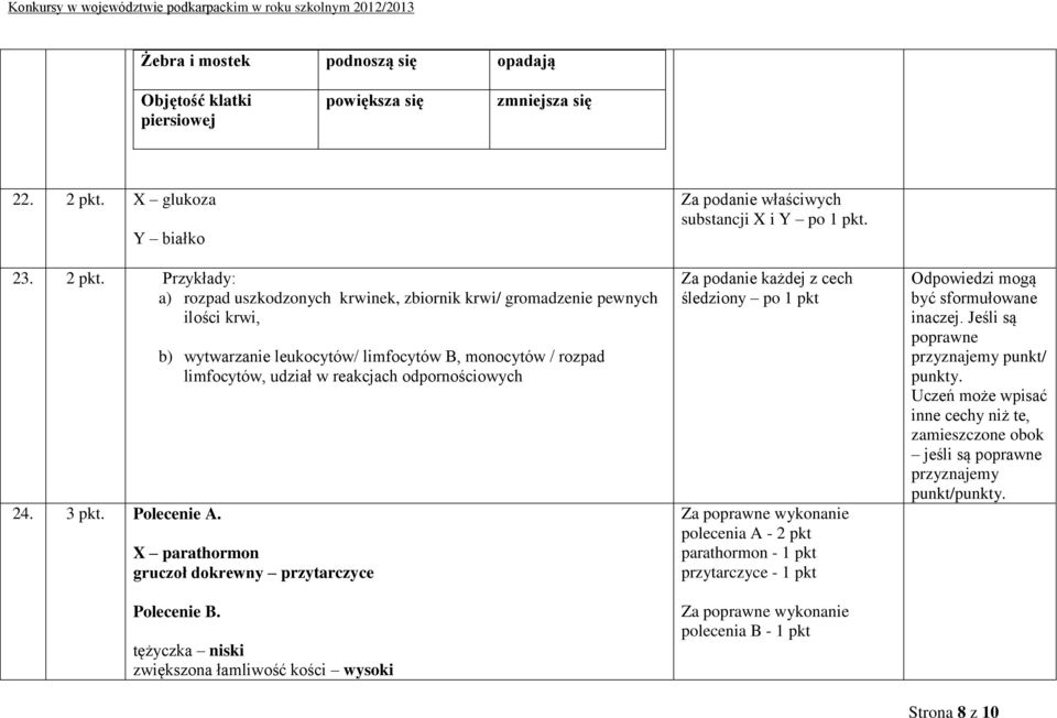 tężyczka niski zwiększona łamliwość kości wysoki Za podanie właściwych substancji X i Y po 1 pkt.