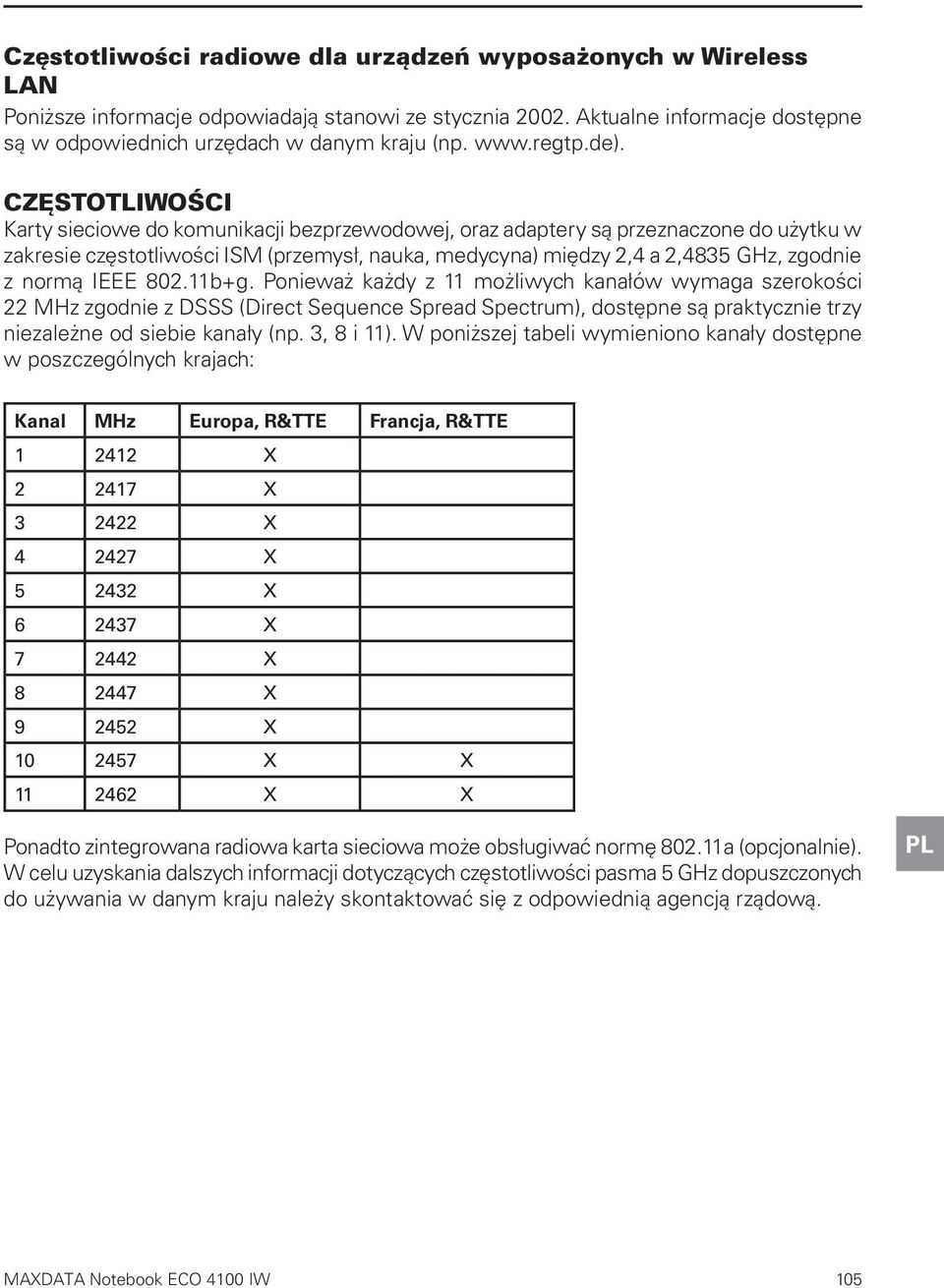 CZĘSTOTLIWOŚCI Karty sieciowe do komunikacji bezprzewodowej, oraz adaptery są przeznaczone do użytku w zakresie częstotliwości ISM (przemysł, nauka, medycyna) między 2,4 a 2,4835 GHz, zgodnie z normą