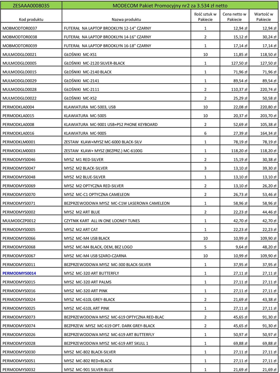 15,12 zł 30,24 zł MOBMODTOR0039 FUTERAŁ NA LAPTOP BROOKLYN 16-18" CZARNY 1 17,14 zł 17,14 zł MULMODGLO0021 GŁOŚNIKI MC-XS1 10 11,85 zł 118,50 zł MULMODGLO0005 GŁOŚNIKI MC-2120 SILVER-BLACK 1 127,50