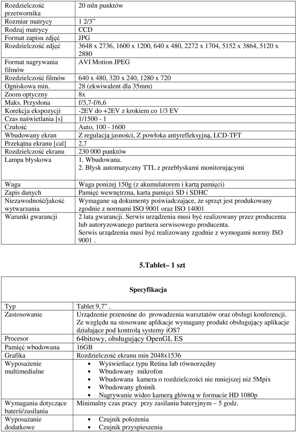 Przysłona f/3,7-f/6,6 Korekcja ekspozycji -2EV do +2EV z krokiem co 1/3 EV Czas naświetlania [s] 1/1500-1 Czułość Auto, 100-1600 Wbudowany ekran Z regulacją jasności, Z powłoka antyrefleksyjną,