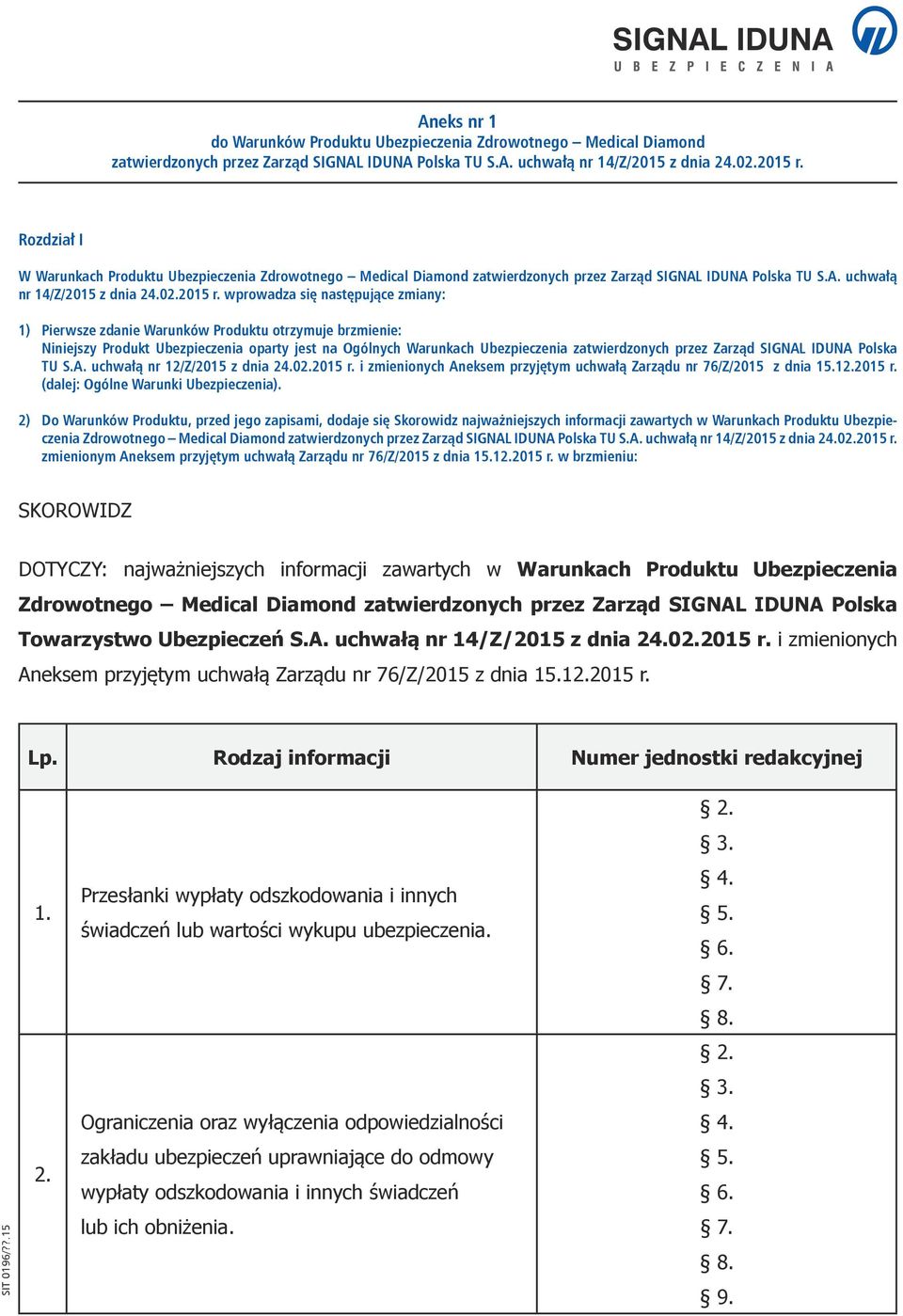 wprowadza się następujące zmiany: 1) Pierwsze zdanie Warunków Produktu otrzymuje brzmienie: Niniejszy Produkt Ubezpieczenia oparty jest na Ogólnych Warunkach Ubezpieczenia zatwierdzonych przez Zarząd