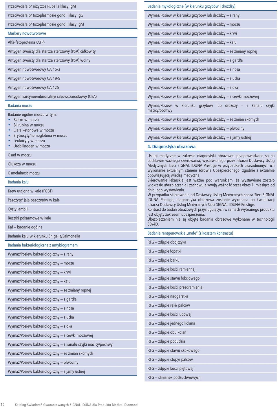 rakowozarodkowy (CEA) Badania moczu Badanie ogólne moczu w tym: Białko w moczu Bilirubina w moczu Ciała ketonowe w moczu Erytrocyty/hemoglobina w moczu Leukocyty w moczu Urobilinogen w moczu Osad w