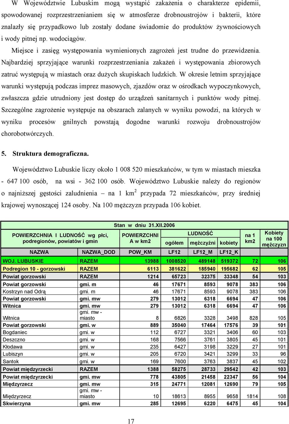 Najbardziej sprzyjające warunki rozprzestrzeniania zakażeń i występowania zbiorowych zatruć występują w miastach oraz dużych skupiskach ludzkich.
