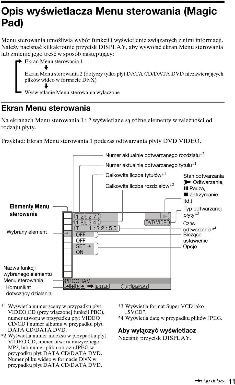 DATA CD/DATA DVD niezawierających plików wideo w formacie DivX) m Wyświetlanie Menu sterowania wyłączone Ekran Menu sterowania Na ekranach Menu sterowania 1 i 2 wyświetlane są różne elementy w