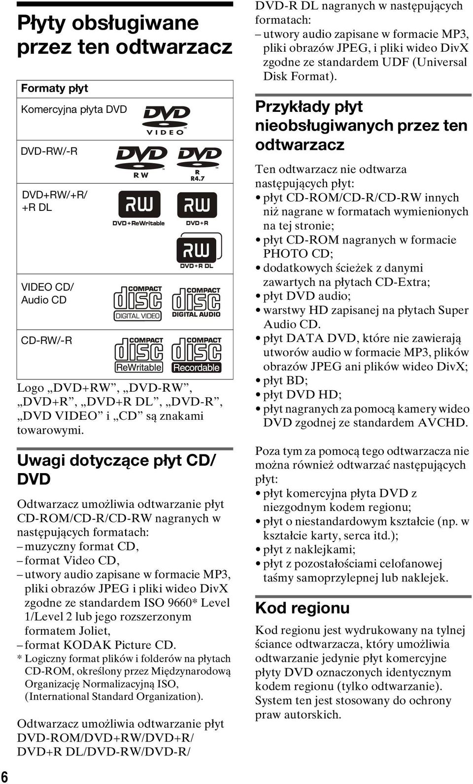 Uwagi dotyczące płyt CD/ DVD Odtwarzacz umożliwia odtwarzanie płyt CD-ROM/CD-R/CD-RW nagranych w następujących formatach: muzyczny format CD, format Video CD, utwory audio zapisane w formacie MP3,