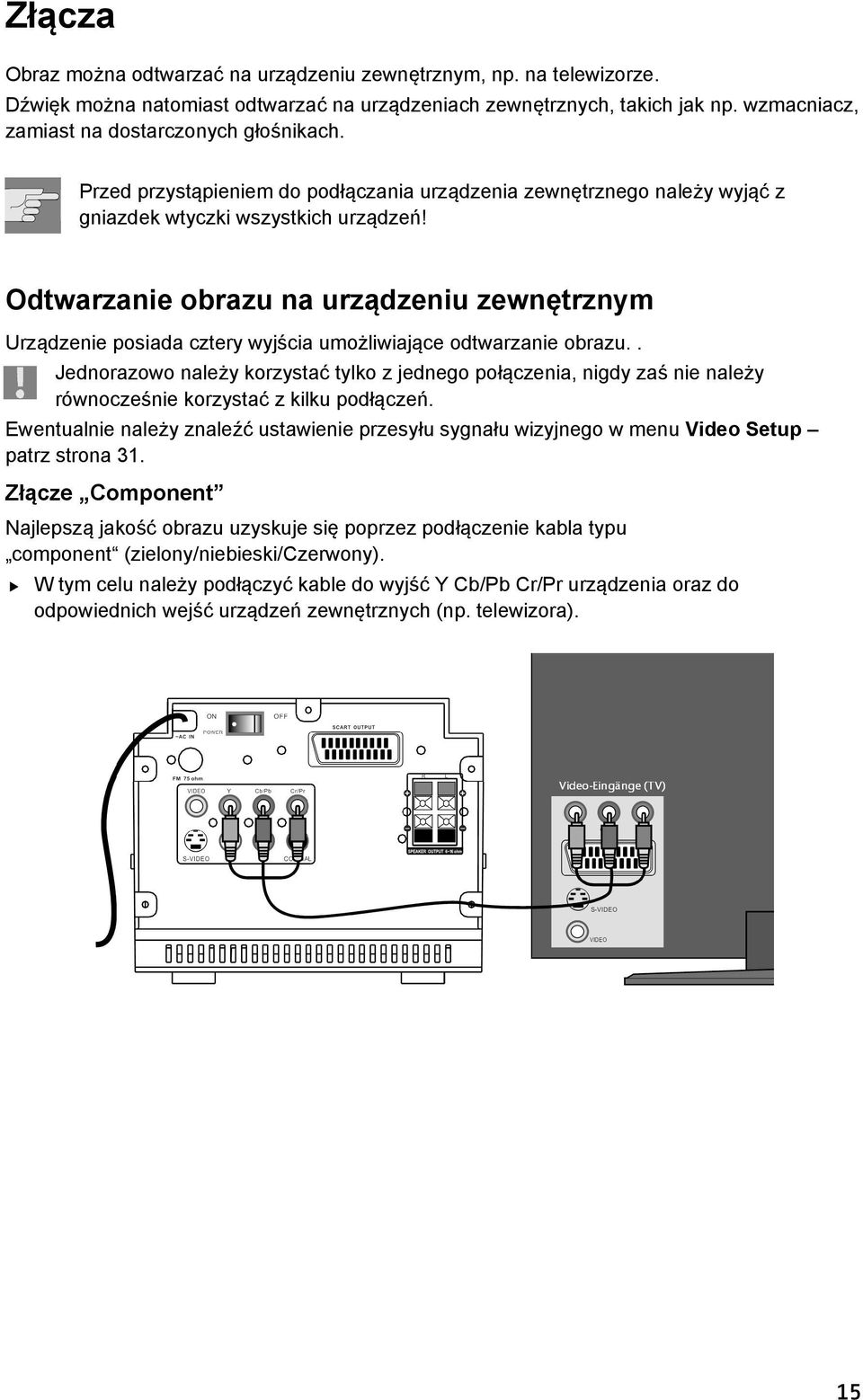 Odtwarzanie obrazu na urządzeniu zewnętrznym Urządzenie posiada cztery wyjścia umożliwiające odtwarzanie obrazu.