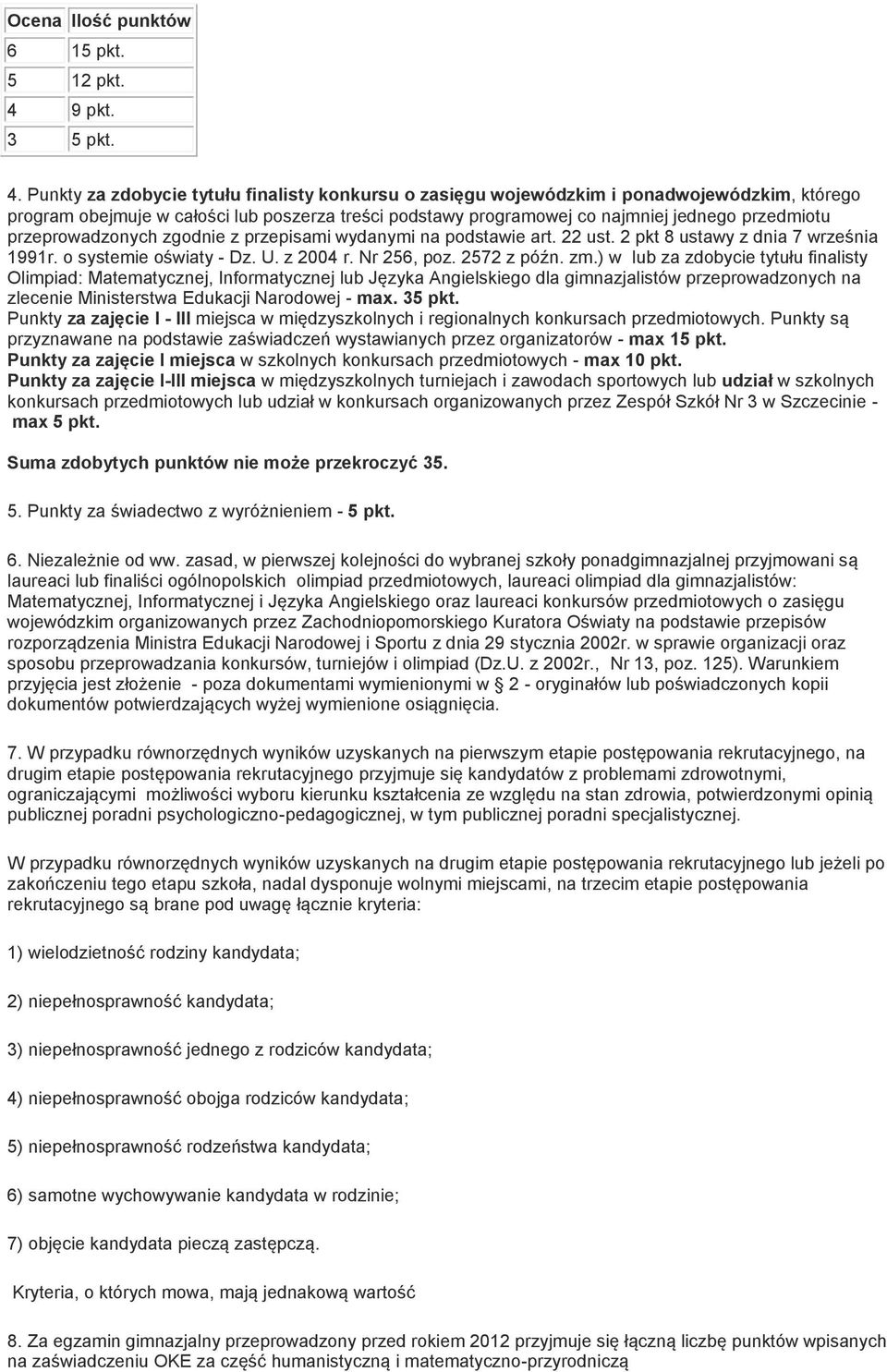 Punkty za zdobycie tytułu finalisty konkursu o zasięgu wojewódzkim i ponadwojewódzkim, którego program obejmuje w całości lub poszerza treści podstawy programowej co najmniej jednego przedmiotu
