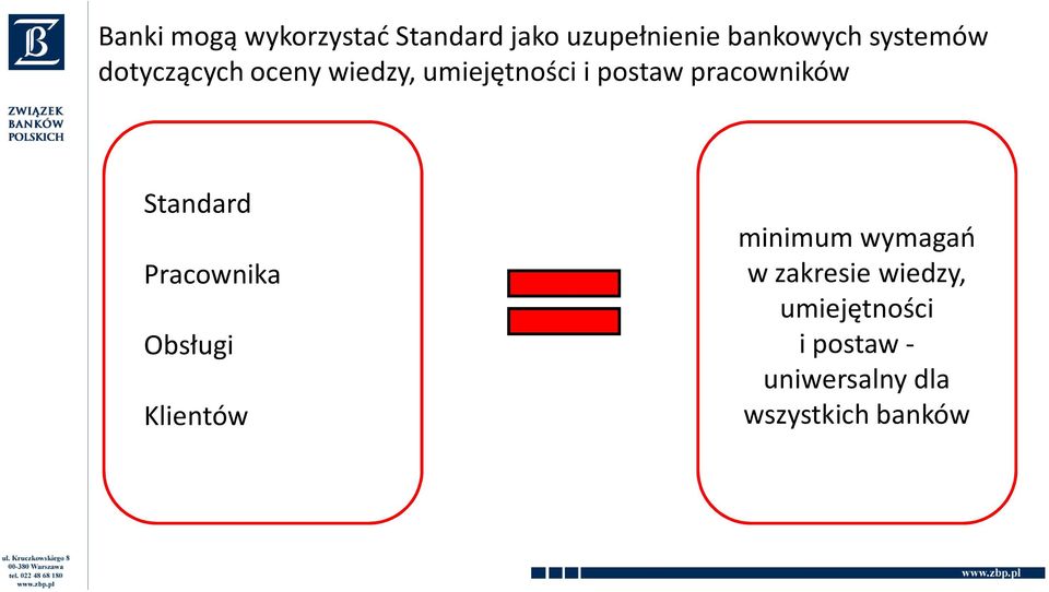 pracowników Standard Pracownika Obsługi Klientów minimum wymagań