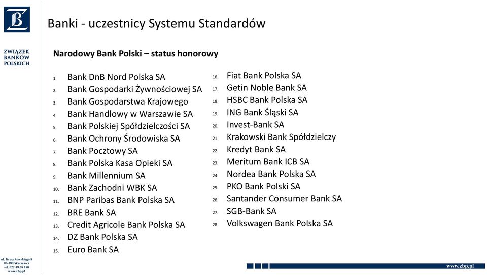 BNP Paribas Bank Polska SA 12. BRE Bank SA 13. Credit Agricole Bank Polska SA 14. DZ Bank Polska SA 15. Euro Bank SA 16. Fiat Bank Polska SA 17. Getin Noble Bank SA 18. HSBC Bank Polska SA 19.