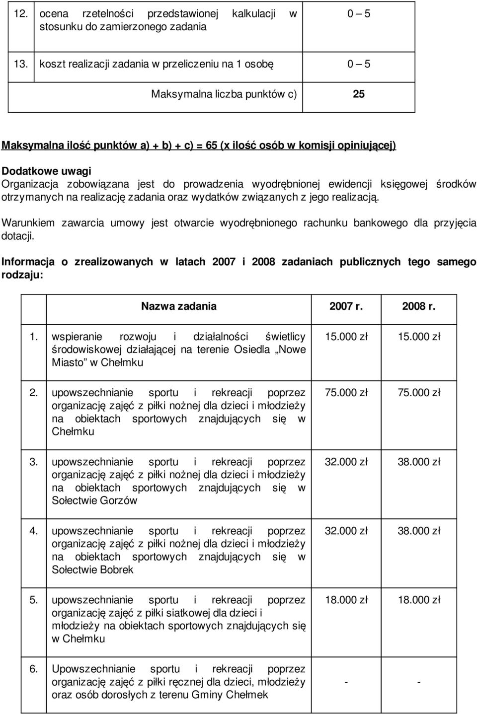 zobowiązana jest do prowadzenia wyodrębnionej ewidencji księgowej środków otrzymanych na realizację zadania oraz wydatków związanych z jego realizacją.