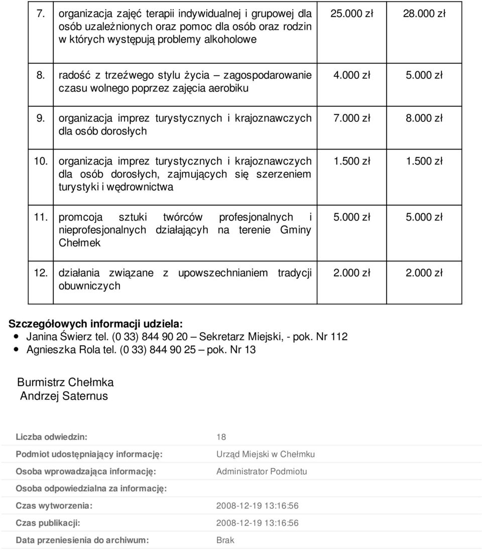 organizacja imprez turystycznych i krajoznawczych dla osób dorosłych, zajmujących się szerzeniem turystyki i wędrownictwa 11.