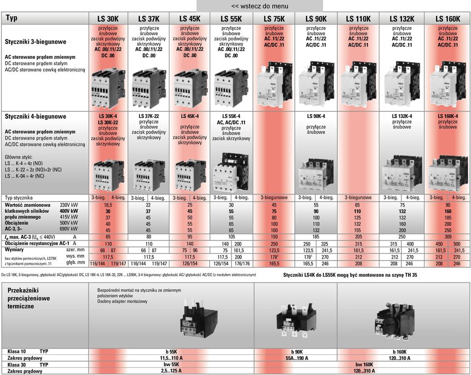 AC (U e 0V) A Obcià enie rezystancyjne AC1 A Wymiary bez styków pomocniczych, LS75K z àcznikami pomocniczymi. szer. mm wys. mm g b. mm bieg. bieg. bieg. bieg. bieg. bieg. bieg. bieg. biegunowe bieg.