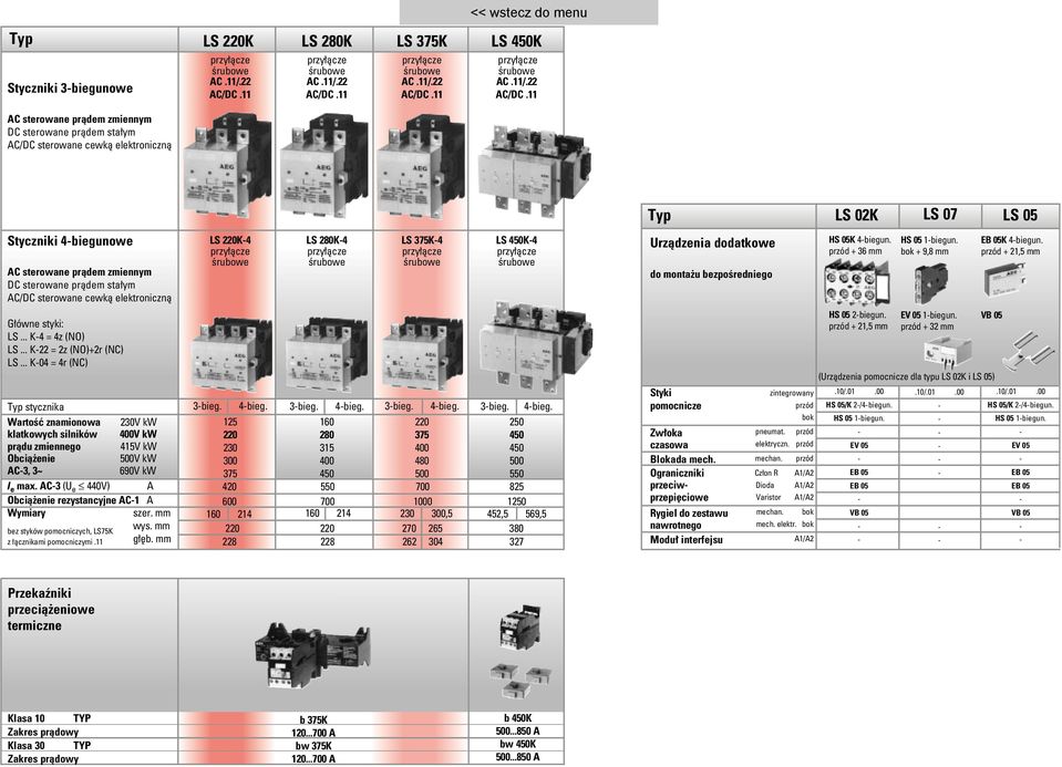 .. K0 = r (NC) Typ stycznika WartoÊç znamionowa 2V kw klatkowych silników 00V kw pràdu zmiennego V kw Obcià enie 0V kw AC, ~ 6V kw I e max.