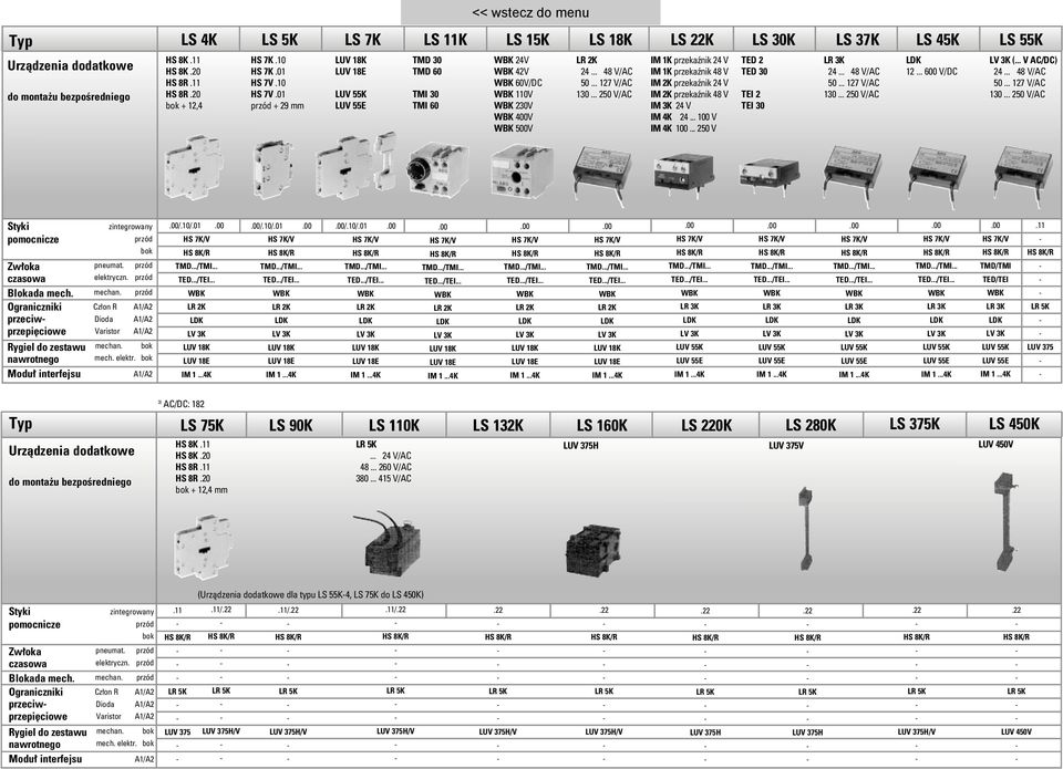 .. 0 V/AC IM 1K przekaênik 2 V IM 1K przekaênik 8 V IM 2K przekaênik 2 V IM 2K przekaênik 8 V IM K 2 V IM K 2... 0 V IM K 0... 0 V LS K LS 7K LS K LS K TED 2 TED TEI 2 TEI 2... 8 V/AC... 127 V/AC 1.