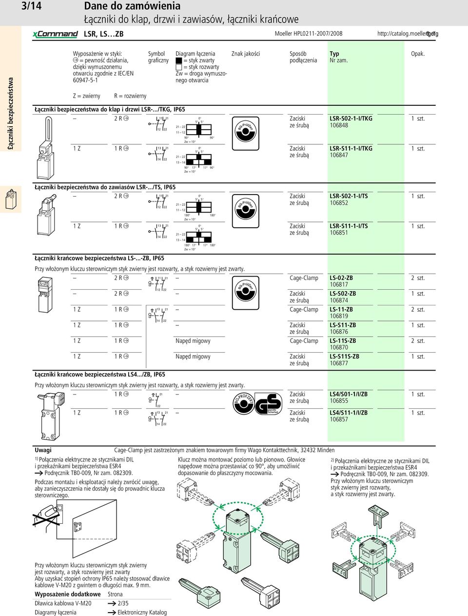 do klap i drzwi LSR-.../TKG, IP65 R f Zaciski 9 4 9 7 7 Z R f Zaciski 9 9 LSR-S0--I/TKG 06848 LSR-S--I/TKG 06847 Łączniki bezpieczeństwa do zawiasów LSR-.