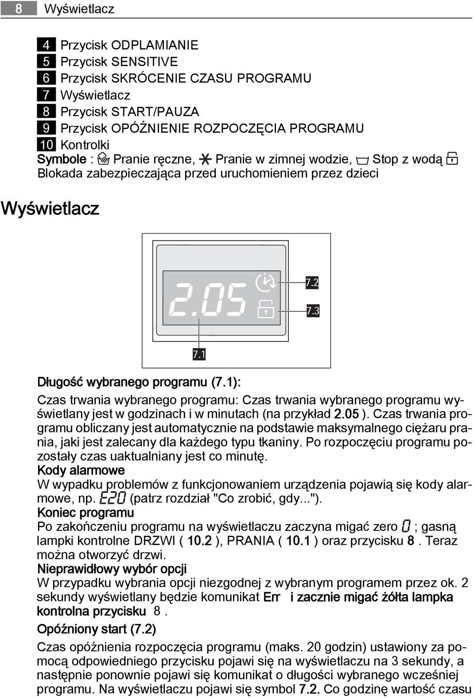 1): Czas trwania wybranego programu: Czas trwania wybranego programu wyświetlany jest w godzinach i w minutach (na przykład 2.05 ).