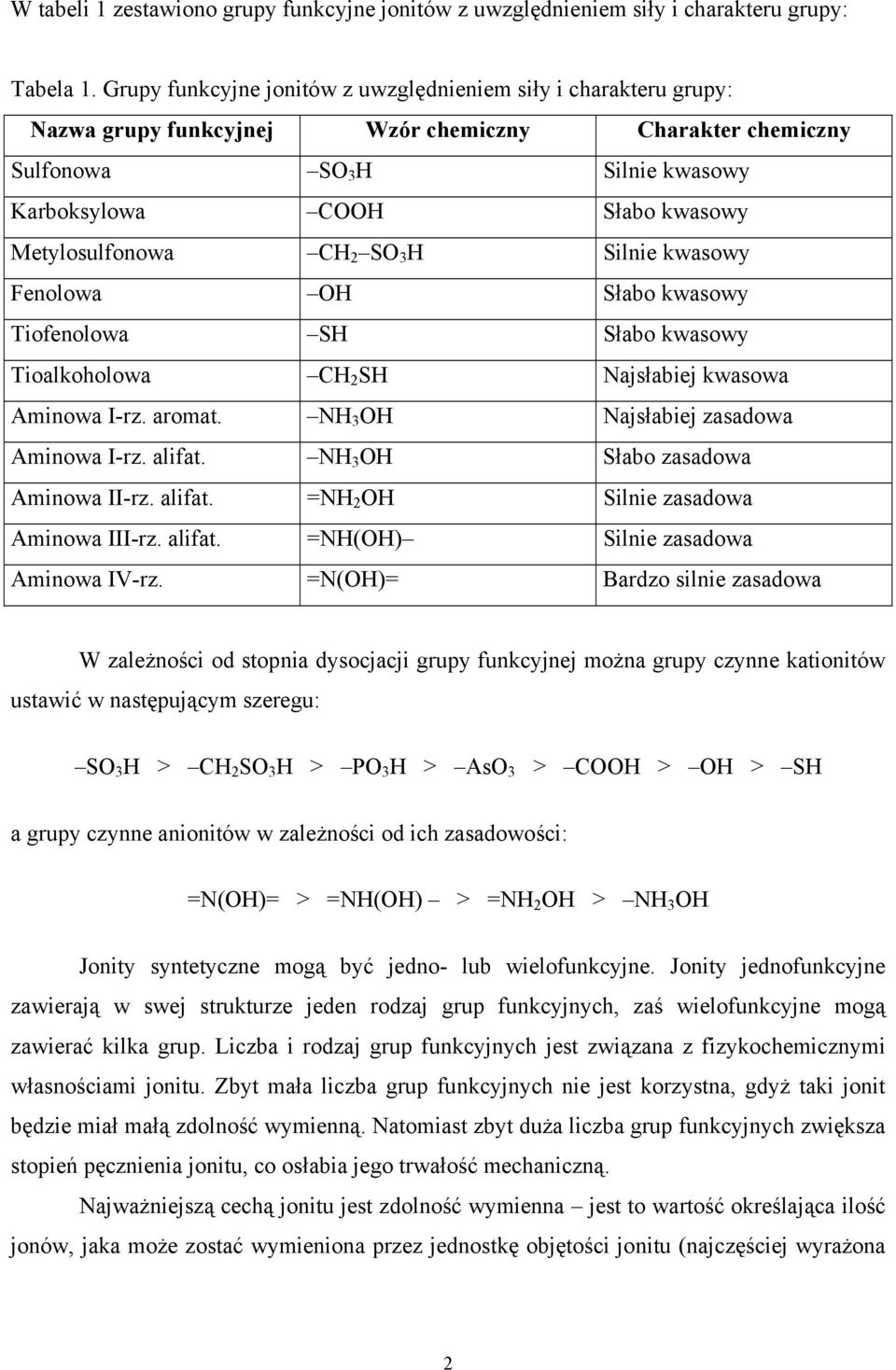 Metylosulfonowa CH 2 SO 3 H Silnie kwasowy Fenolowa OH Słabo kwasowy Tiofenolowa SH Słabo kwasowy Tioalkoholowa CH 2 SH Najsłabiej kwasowa Aminowa I-rz. aromat.