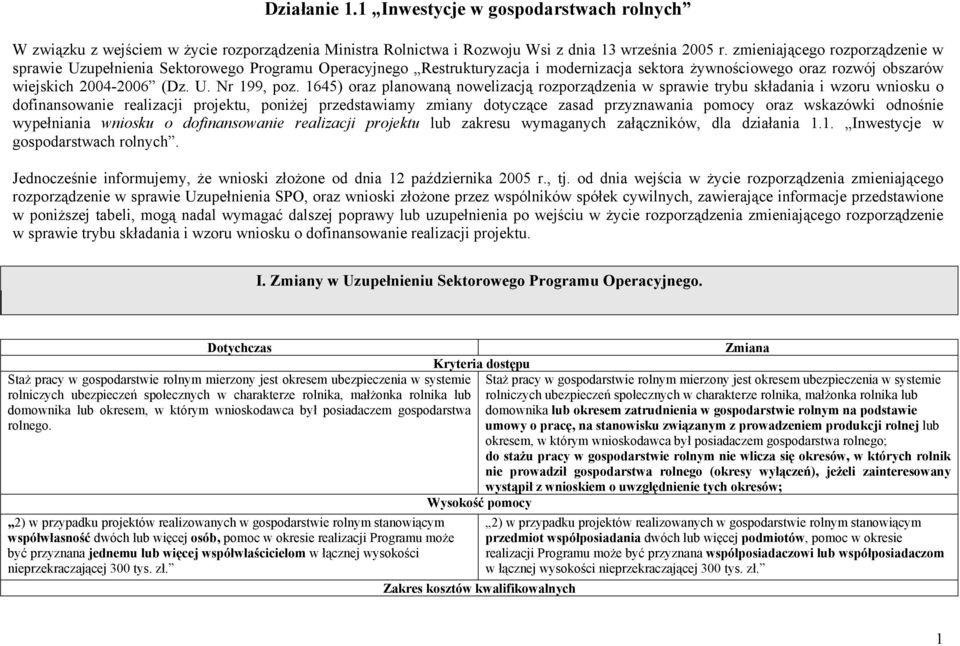 1645) oraz planowaną nowelizacją rozporządzenia w sprawie trybu składania i wzoru wniosku o dofinansowanie realizacji projektu, poniżej przedstawiamy zmiany dotyczące zasad przyznawania pomocy oraz