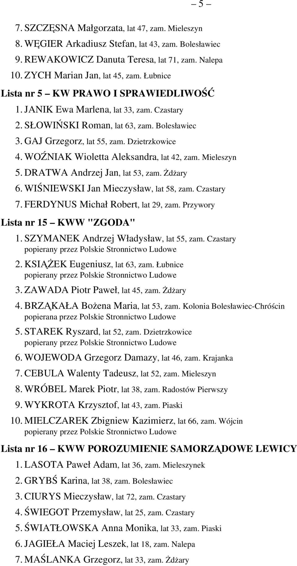 WOŹNIAK Wioletta Aleksandra, lat 42, zam. Mieleszyn 5. DRATWA Andrzej Jan, lat 53, zam. Żdżary 6. WIŚNIEWSKI Jan Mieczysław, lat 58, zam. Czastary 7. FERDYNUS Michał Robert, lat 29, zam.