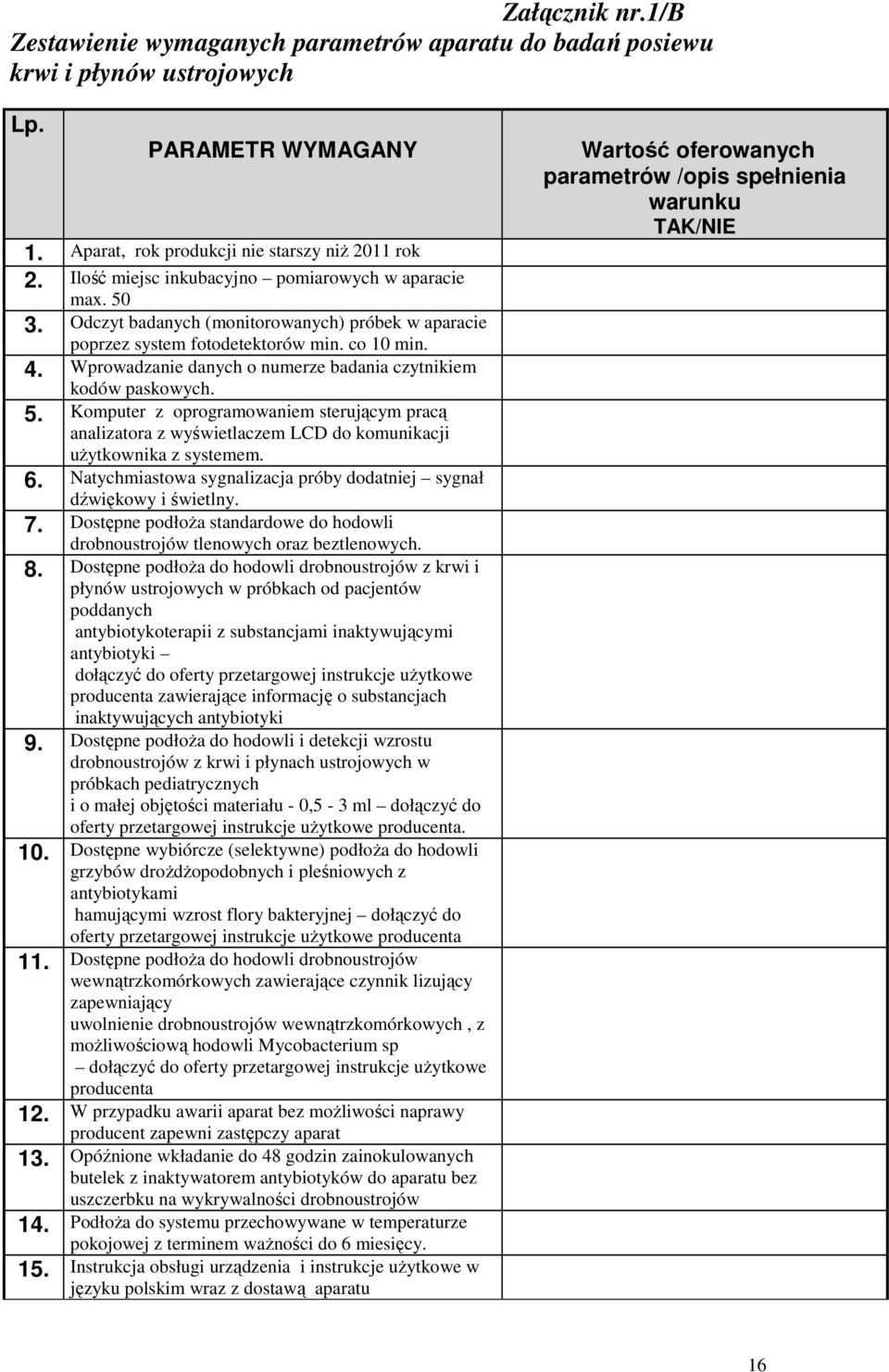 Wprowadzanie danych o numerze badania czytnikiem kodów paskowych. 5. Komputer z oprogramowaniem sterującym pracą analizatora z wyświetlaczem LCD do komunikacji użytkownika z systemem. 6.